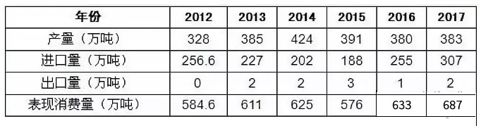 asiagame(中国区)官方网站