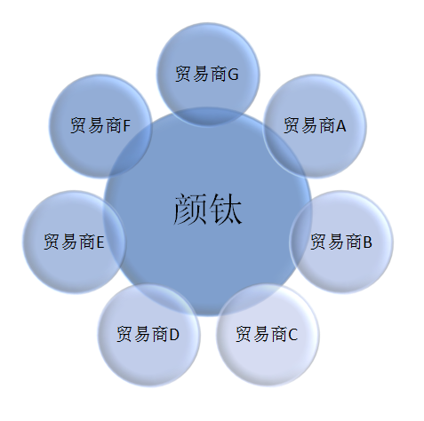 asiagame(中国区)官方网站