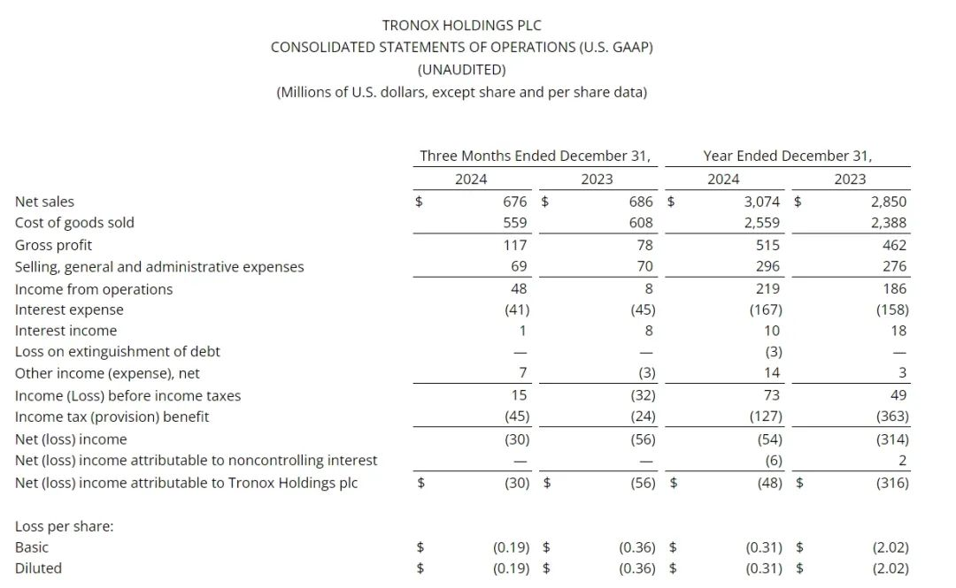 asiagame(中国区)官方网站